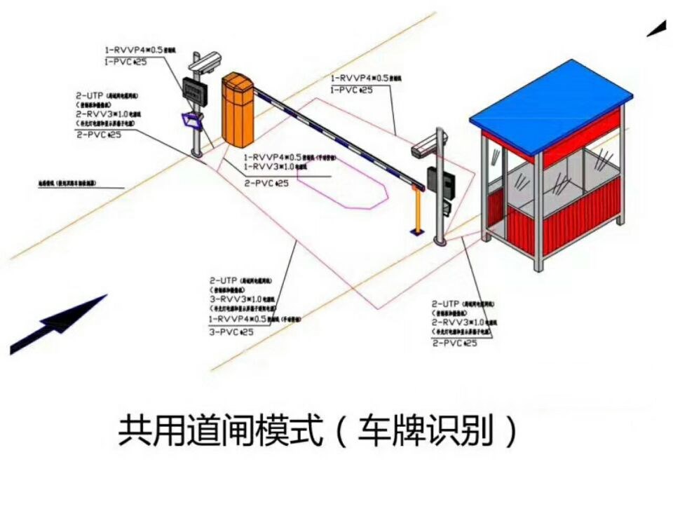 重庆万州区单通道车牌识别系统施工